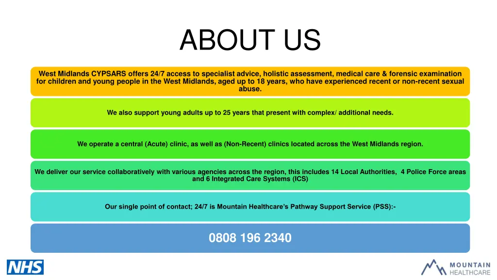 about us