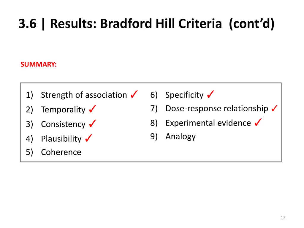 3 6 results bradford hill criteria cont d