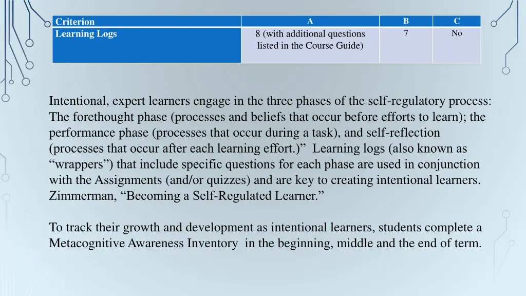 criterion learning logs