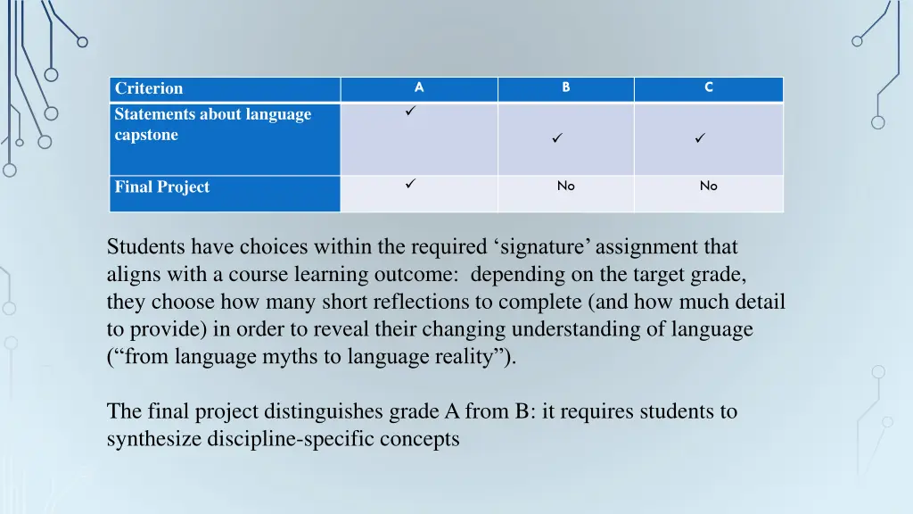 criterion statements about language capstone