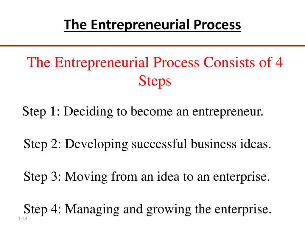the entrepreneurial process