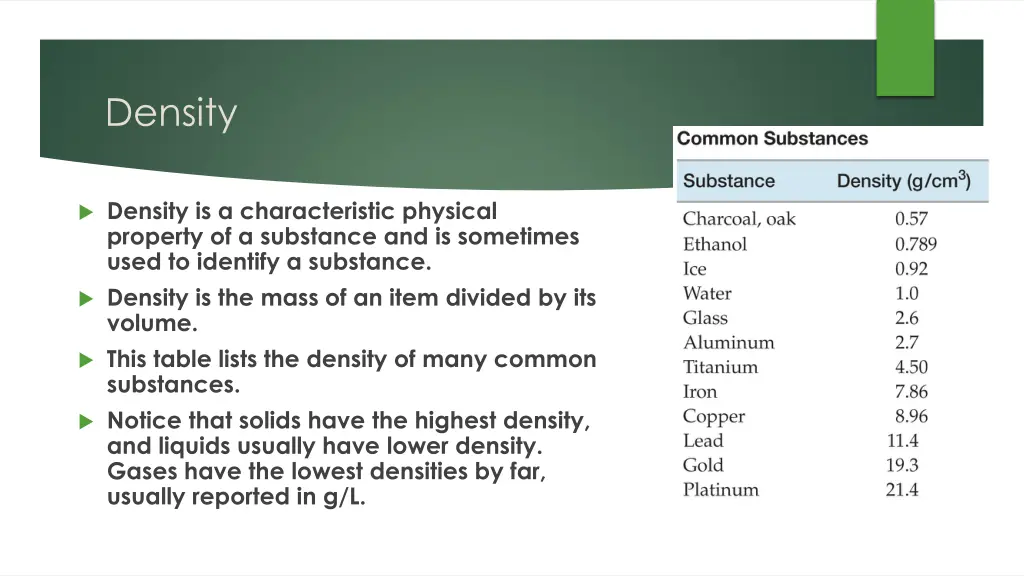 density