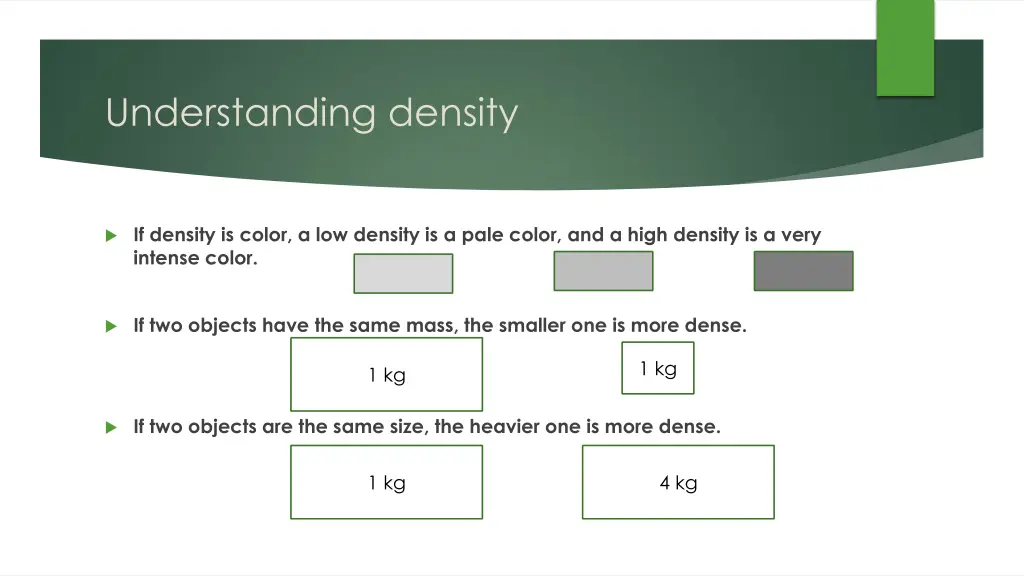 understanding density