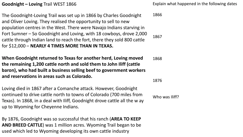 explain what happened in the following dates