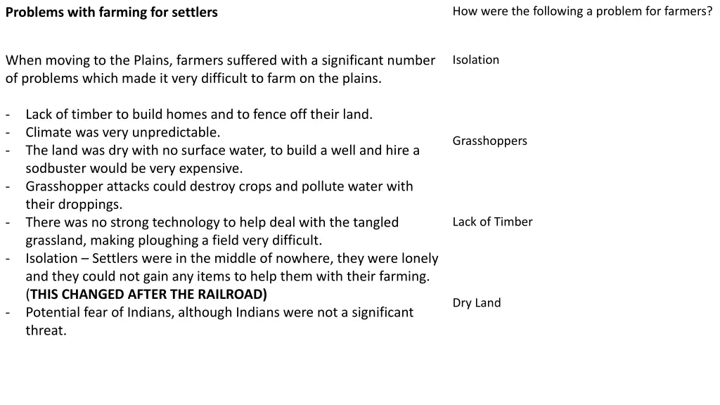 how were the following a problem for farmers