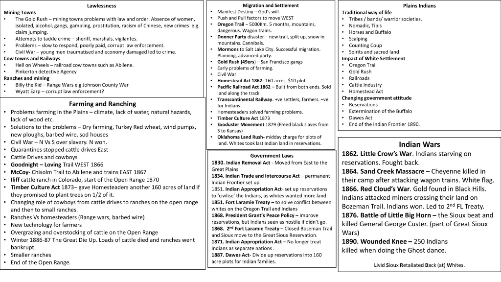 migration and settlement manifest destiny
