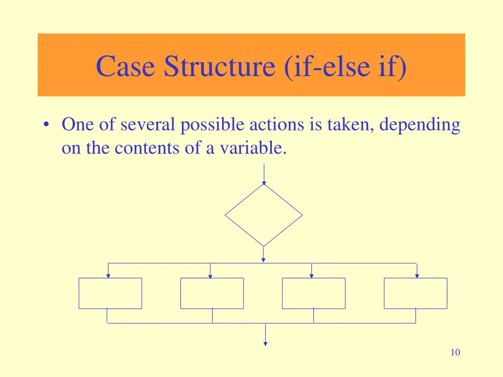 case structure if else if