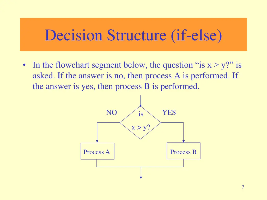 decision structure if else 1