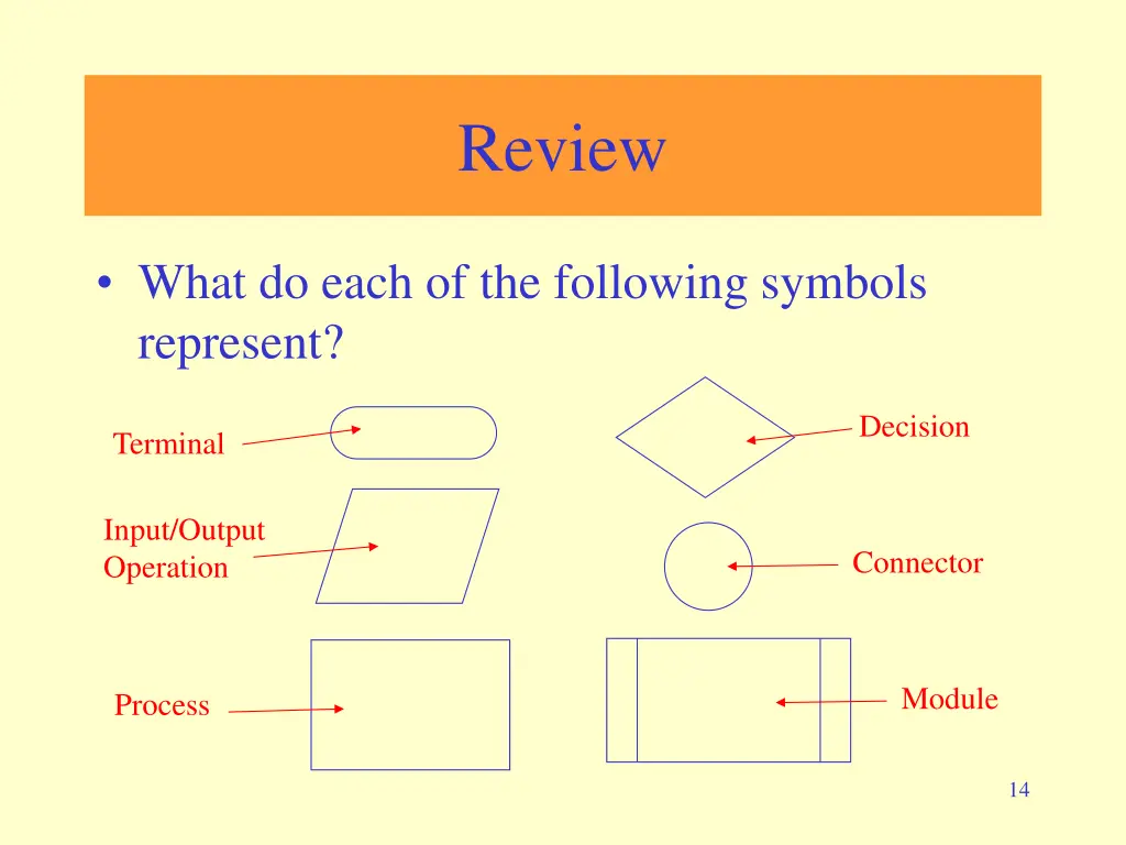 review 2