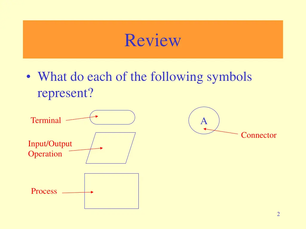 review