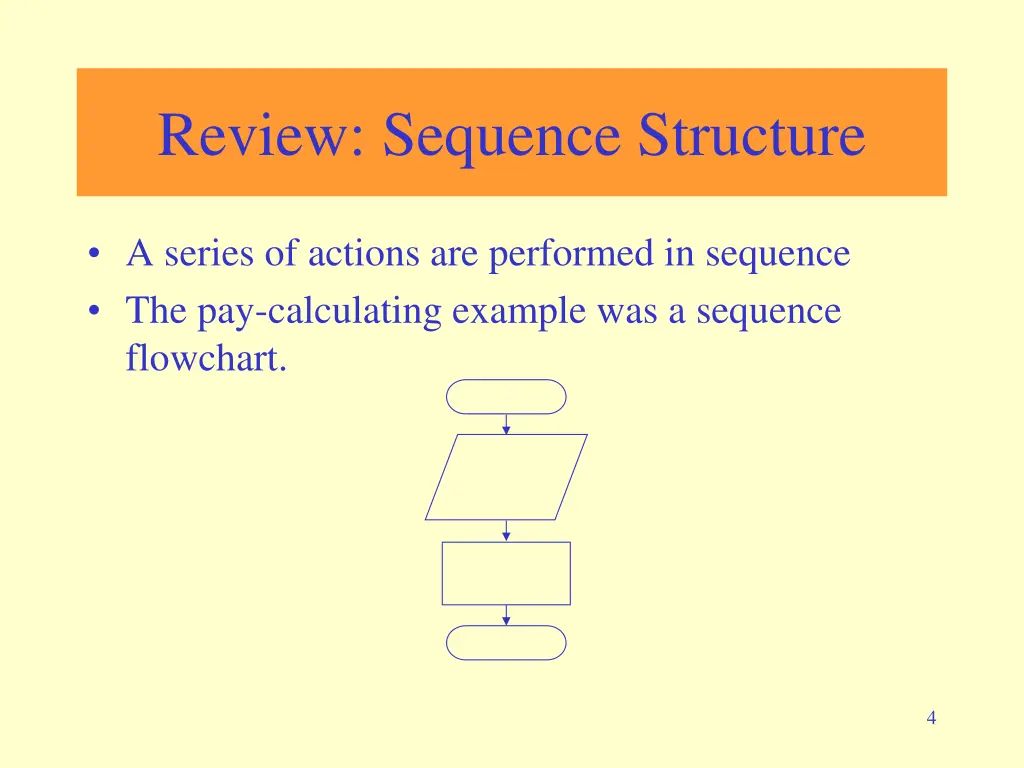 review sequence structure