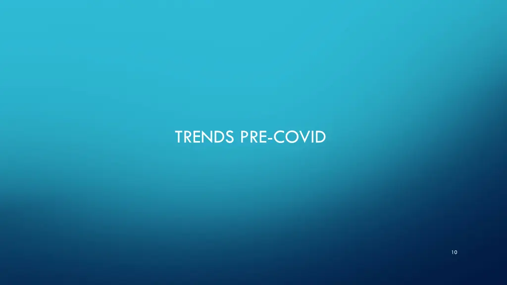 trends pre covid