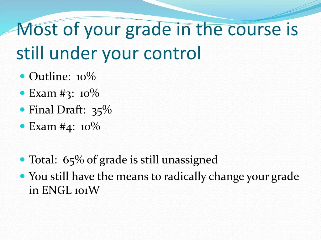 most of your grade in the course is still under