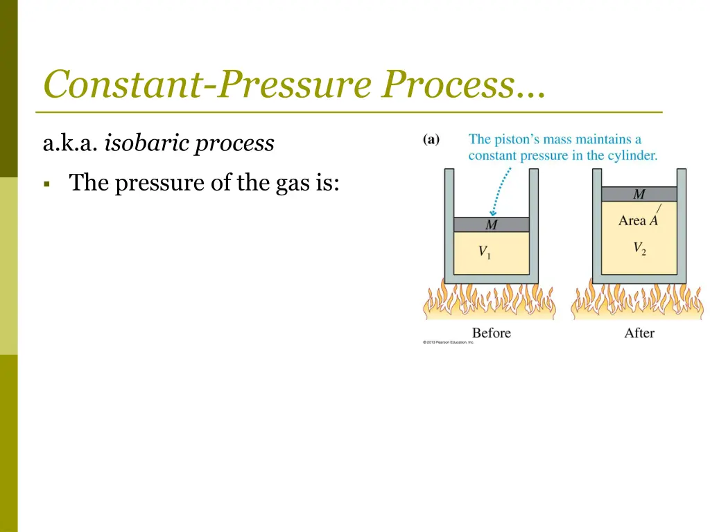 constant pressure process
