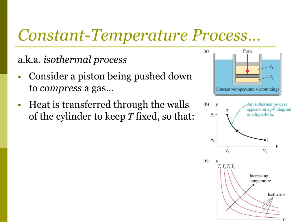 constant temperature process