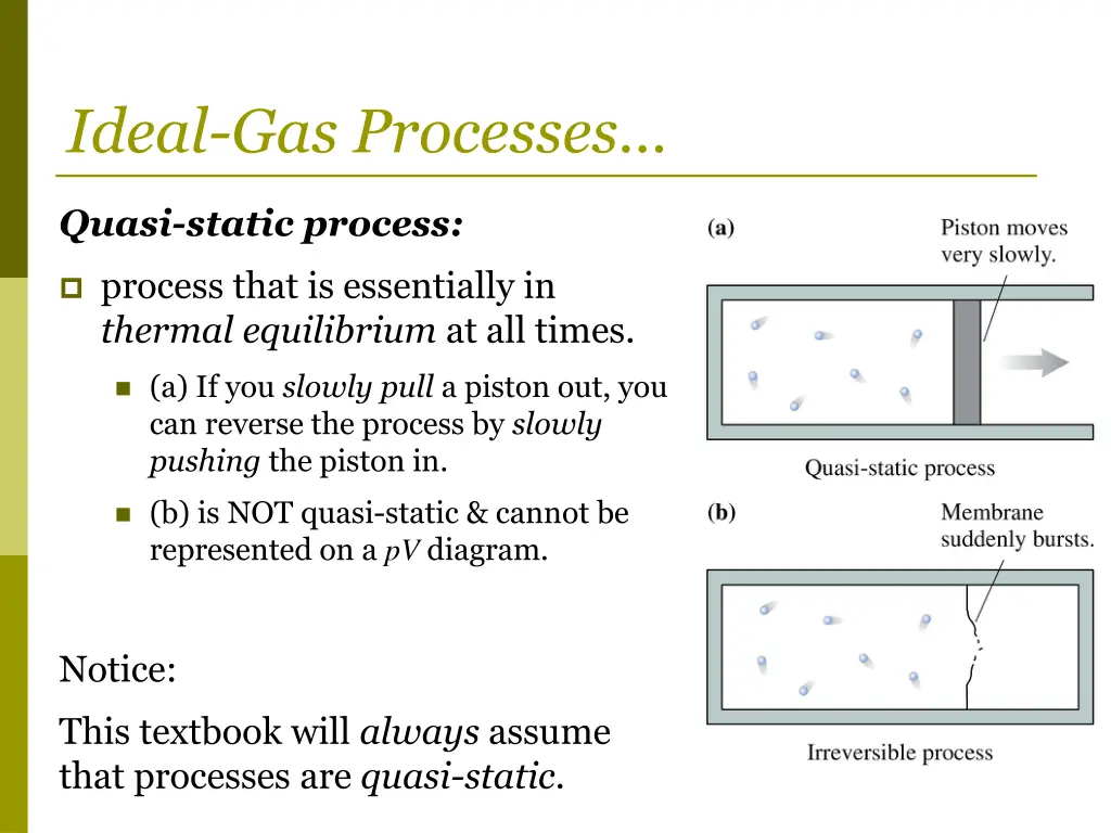 ideal gas processes 1