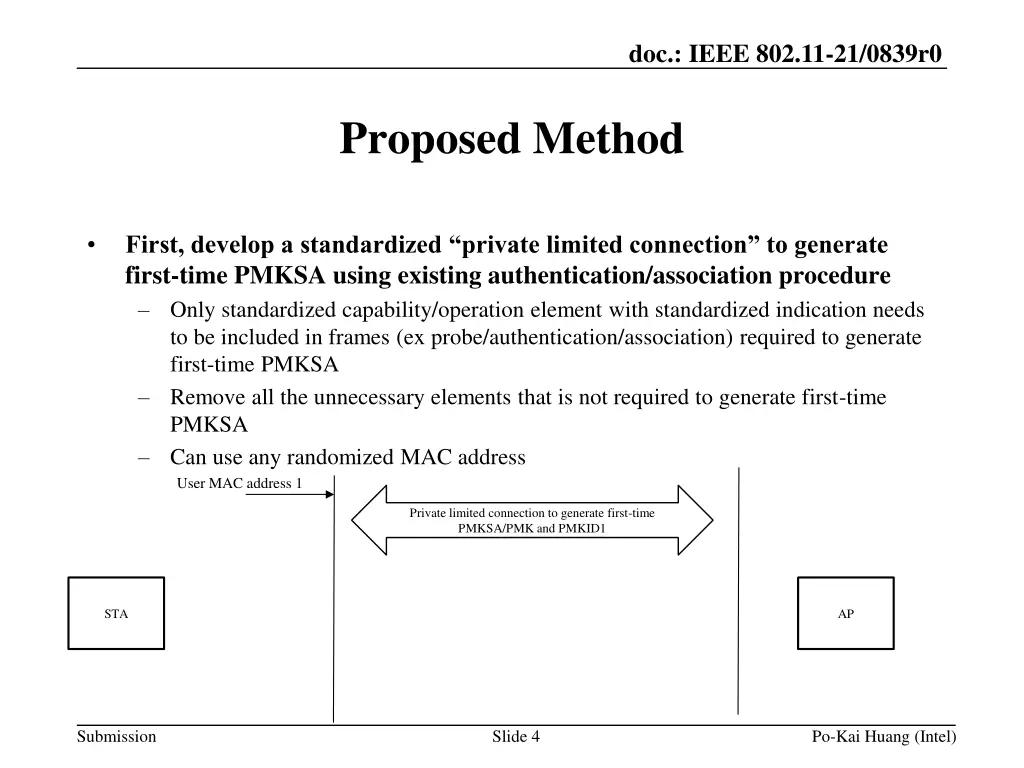 doc ieee 802 11 21 0839r0 3