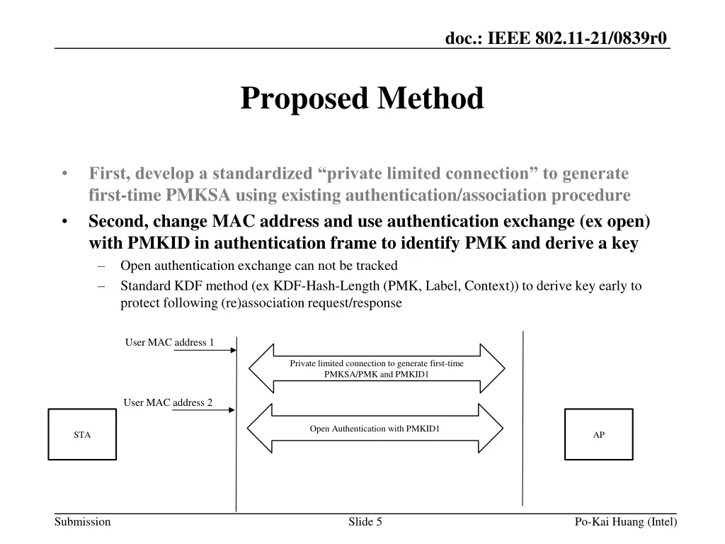 doc ieee 802 11 21 0839r0 4