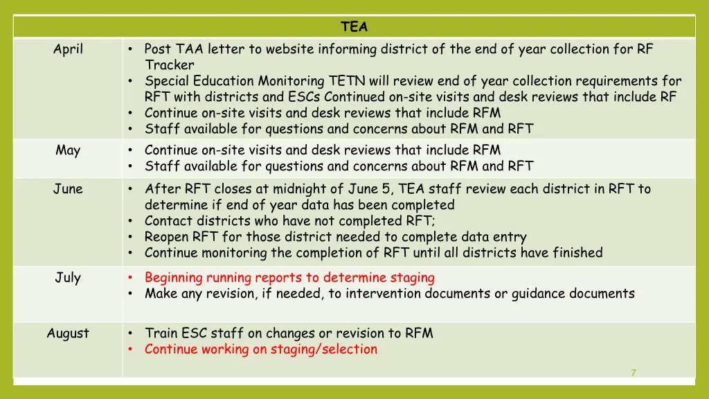 slide7