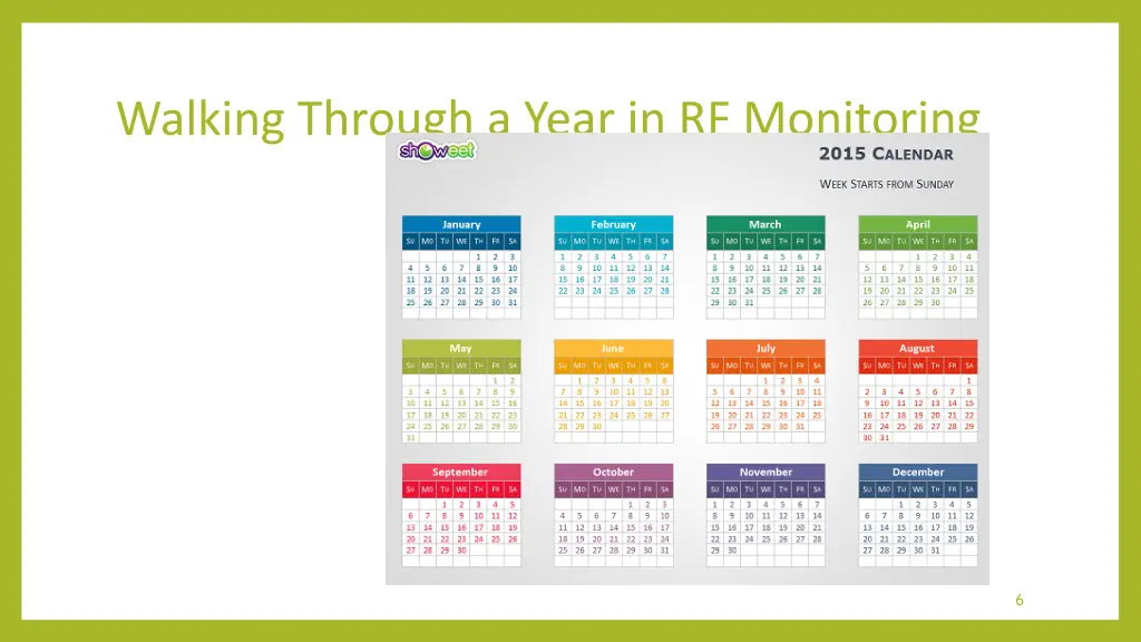 walking through a year in rf monitoring