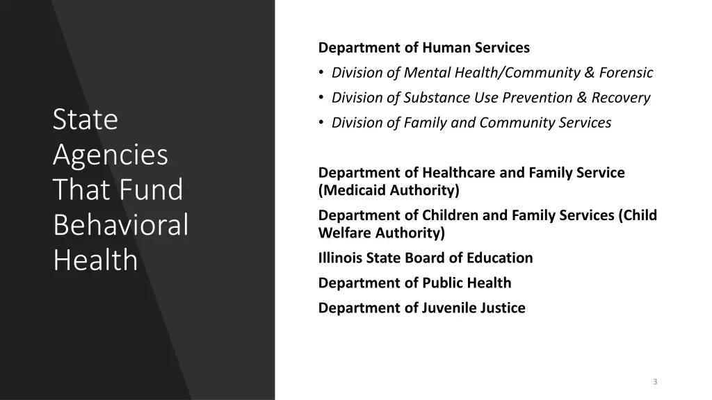 department of human services division of mental