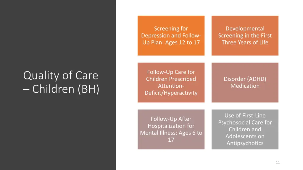 screening for depression and follow up plan ages