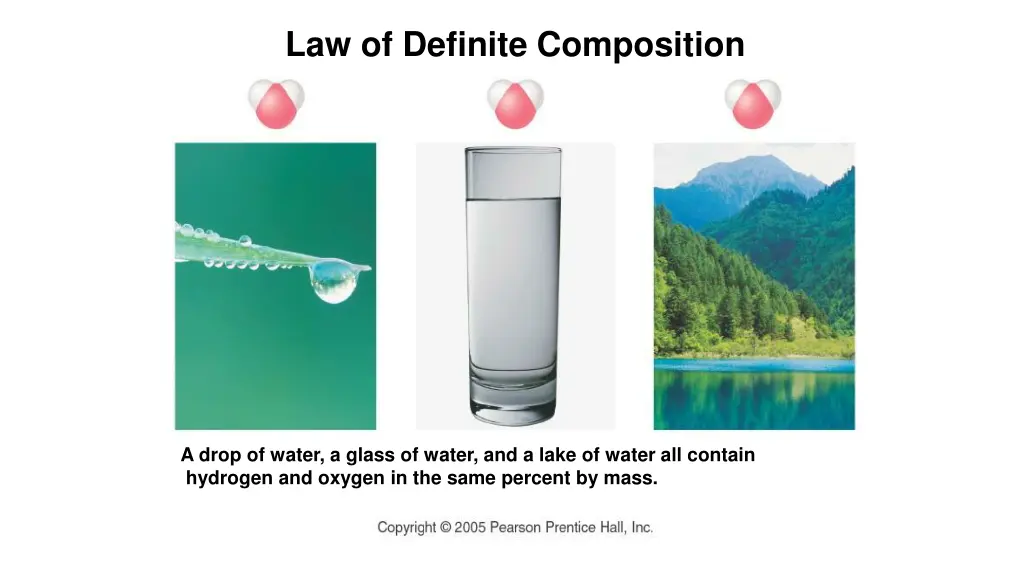 law of definite composition 1