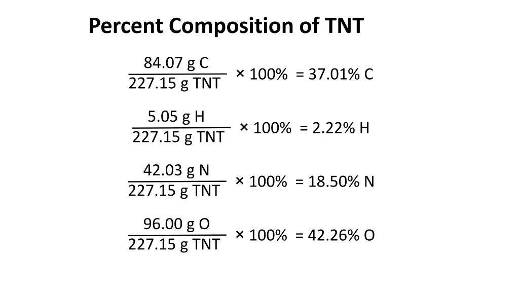 percent composition of tnt