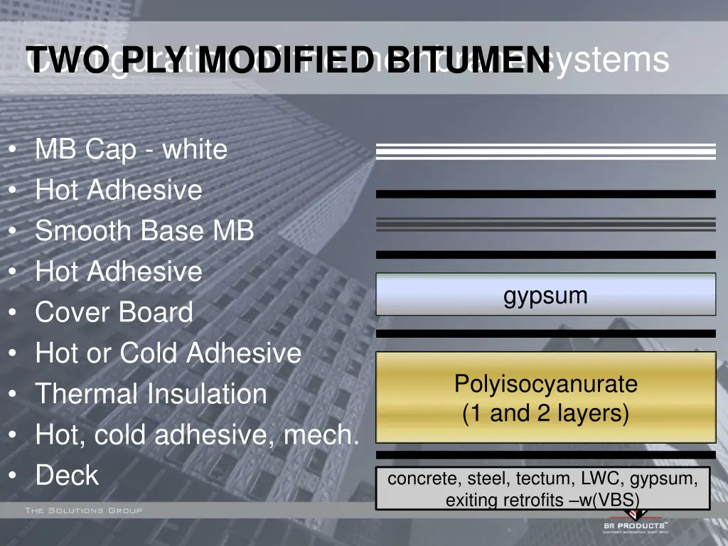 configuration of the membrane systems 1