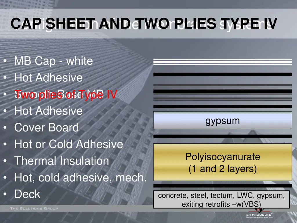 configuration of the membrane systems cap sheet