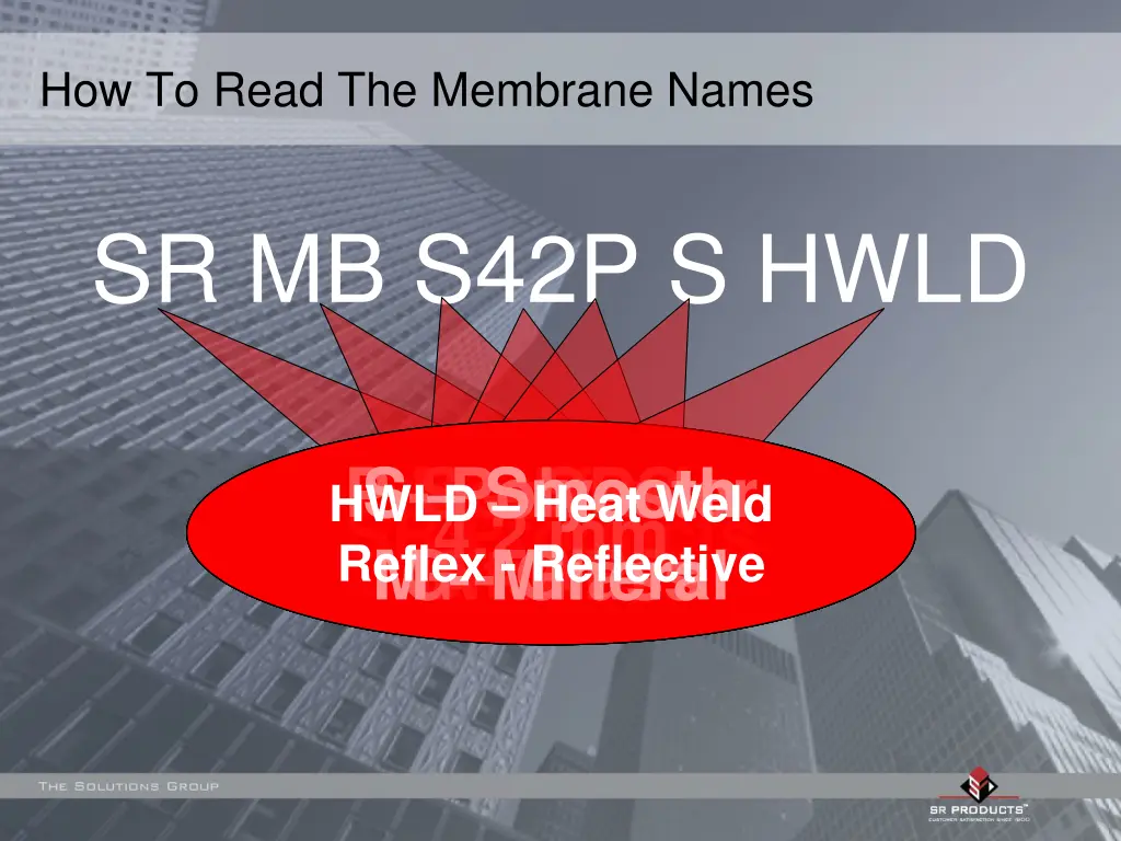 how to read the membrane names