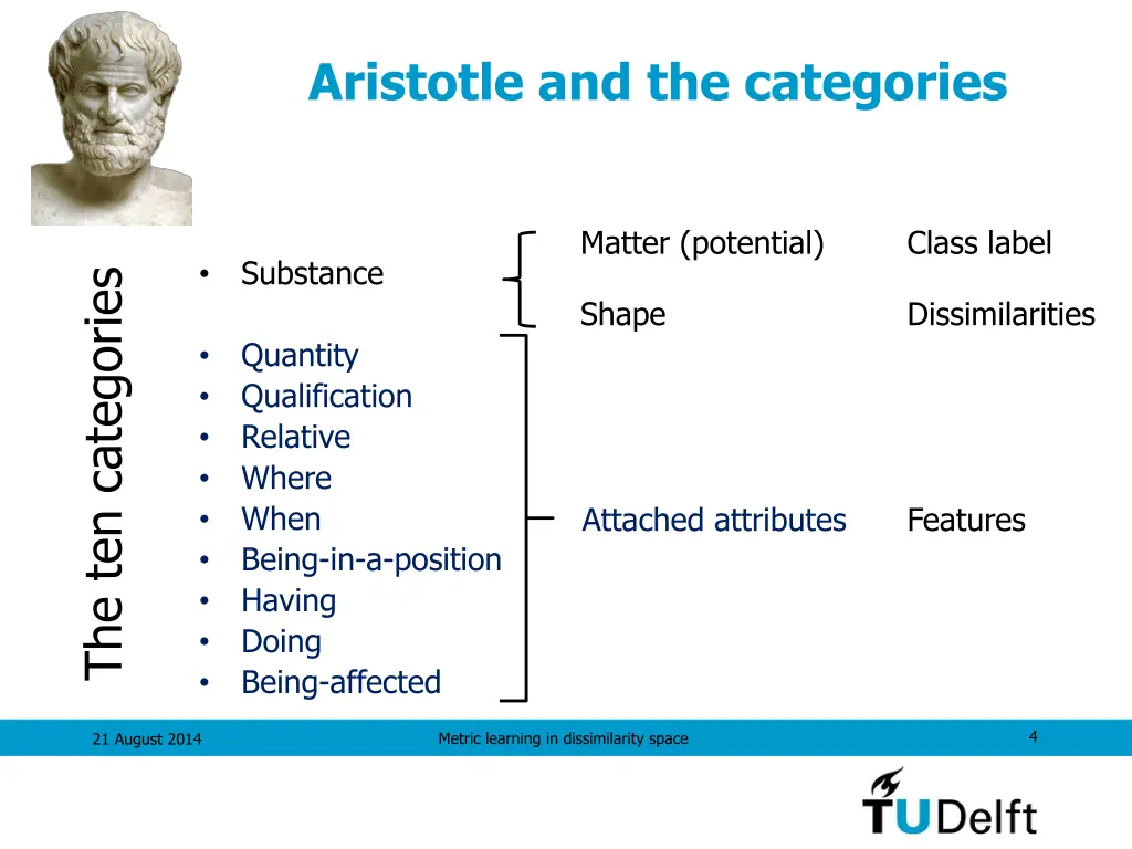aristotle and the categories
