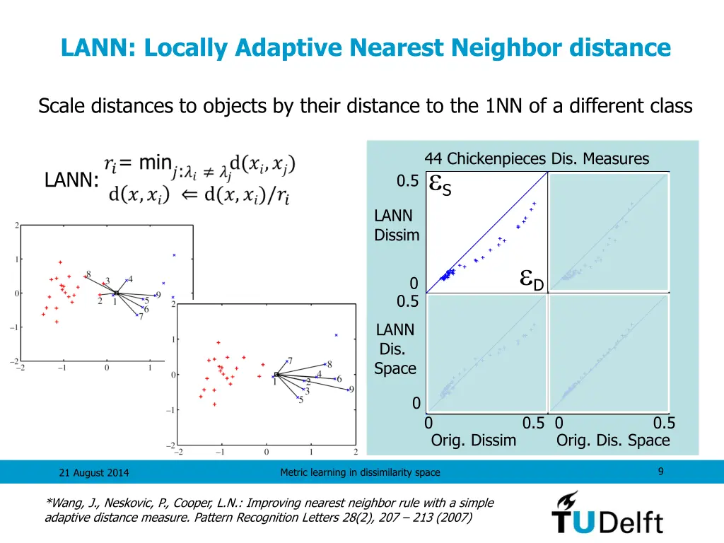 lann locally adaptive nearest neighbor distance