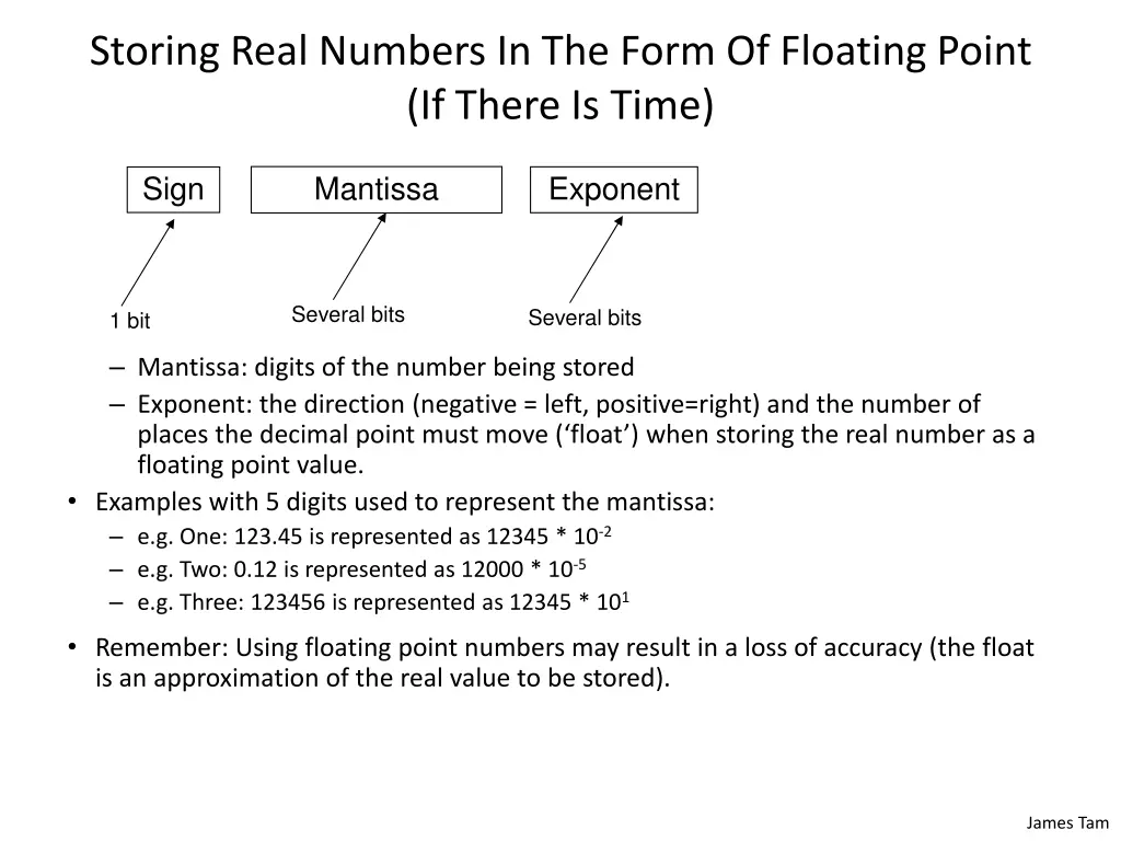 storing real numbers in the form of floating