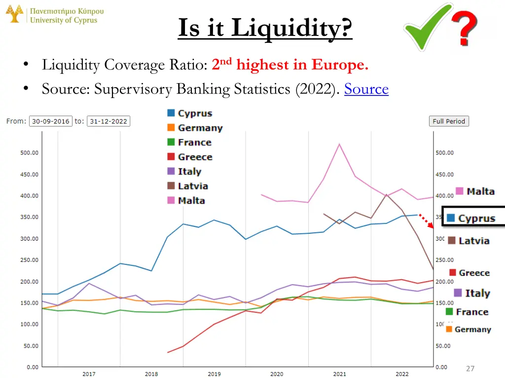 is it liquidity