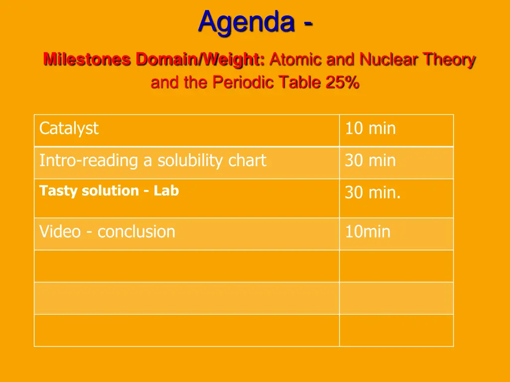 agenda