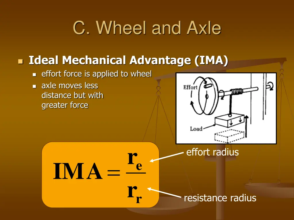 c wheel and axle 1