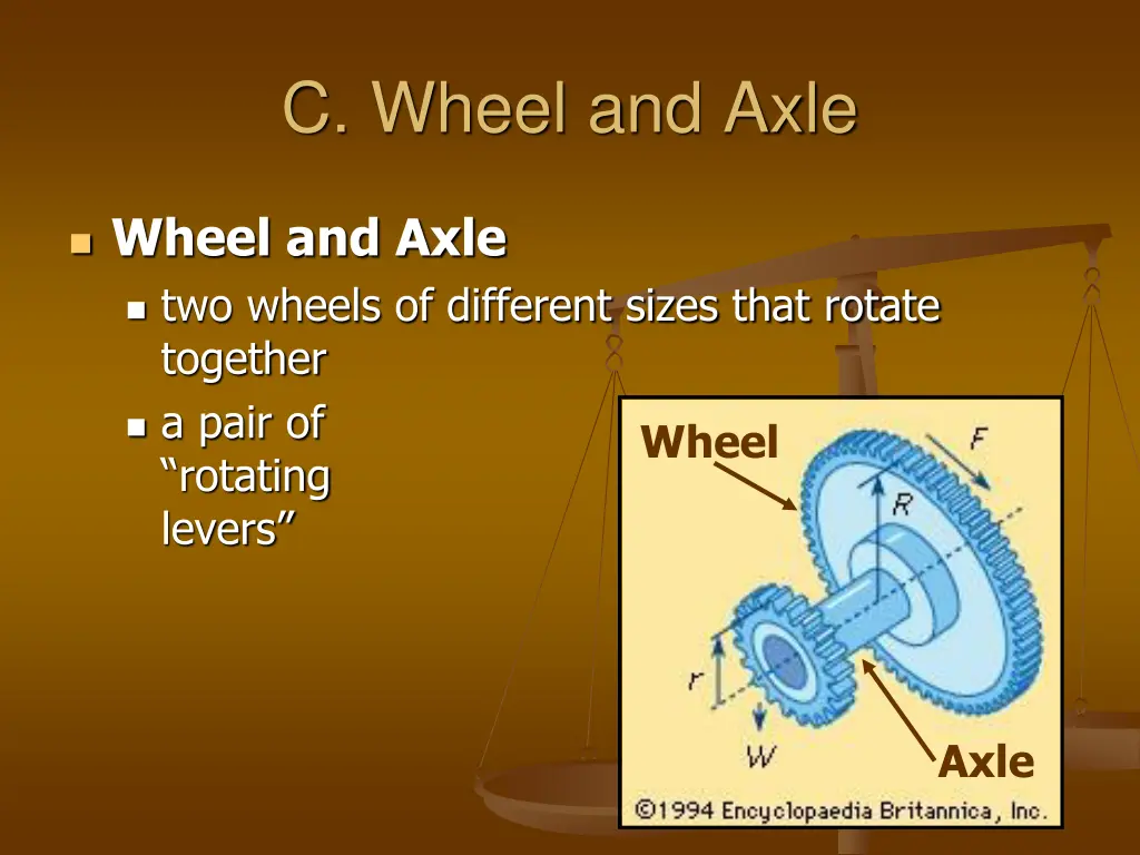 c wheel and axle