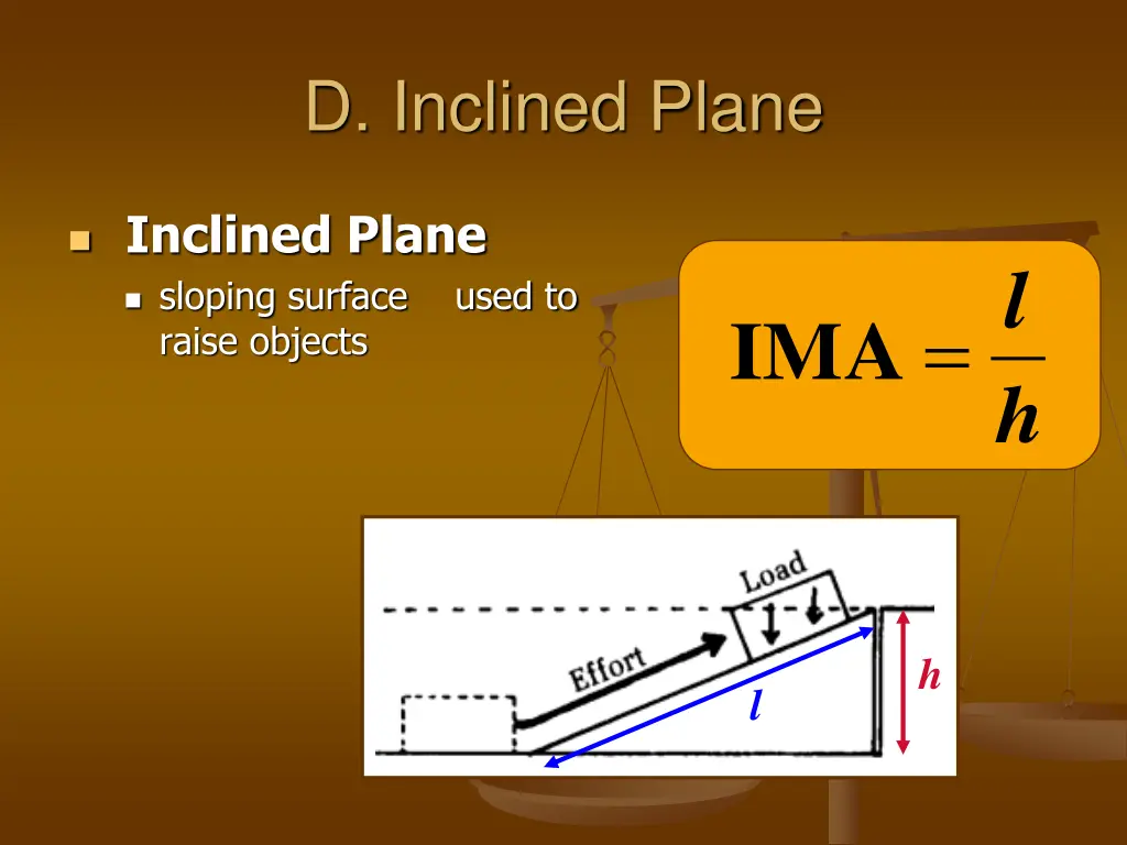d inclined plane