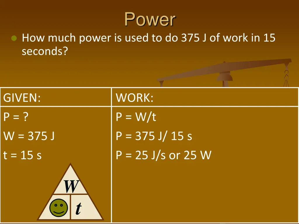 power