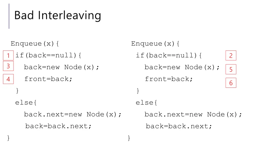 bad interleaving 1