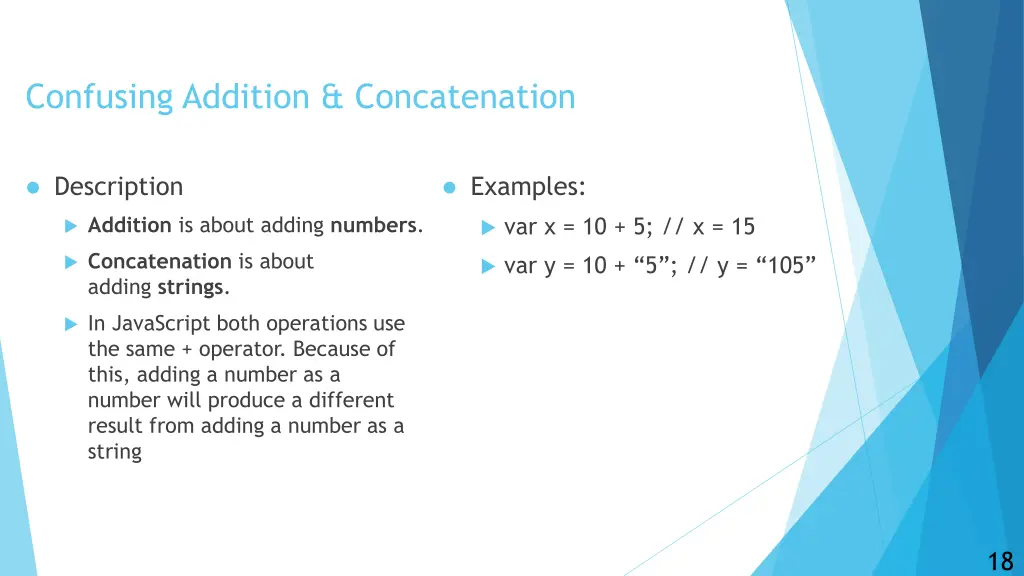 confusing addition concatenation