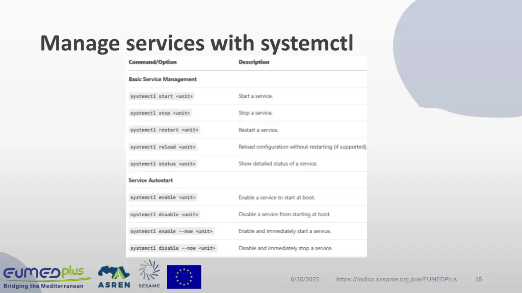 manage services with systemctl