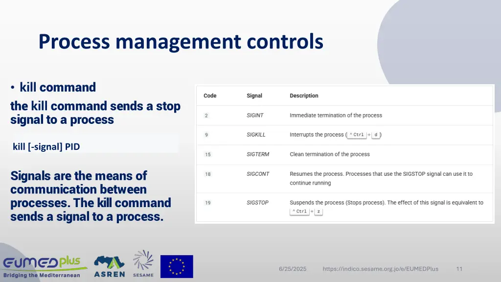 process management controls