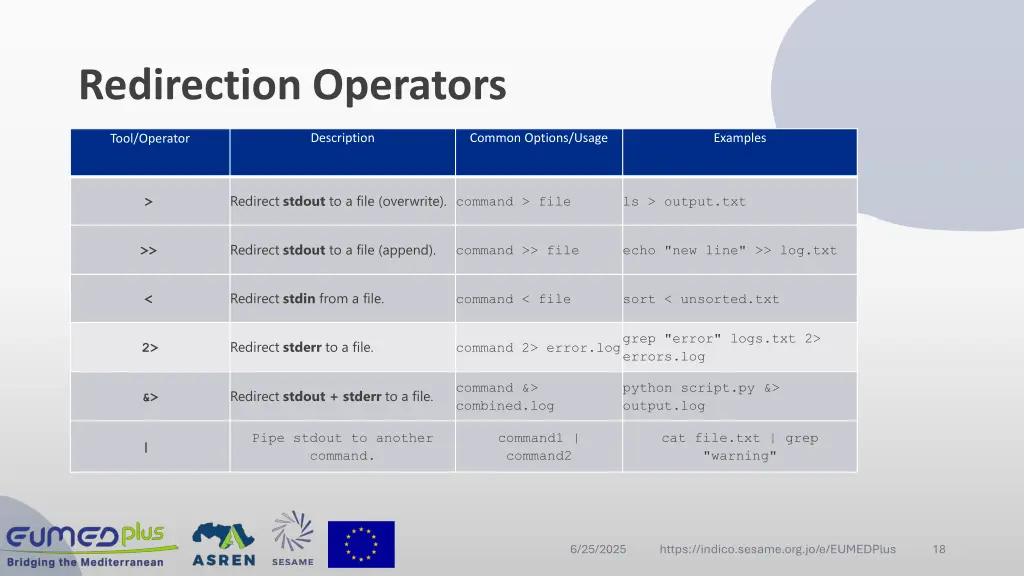 redirection operators