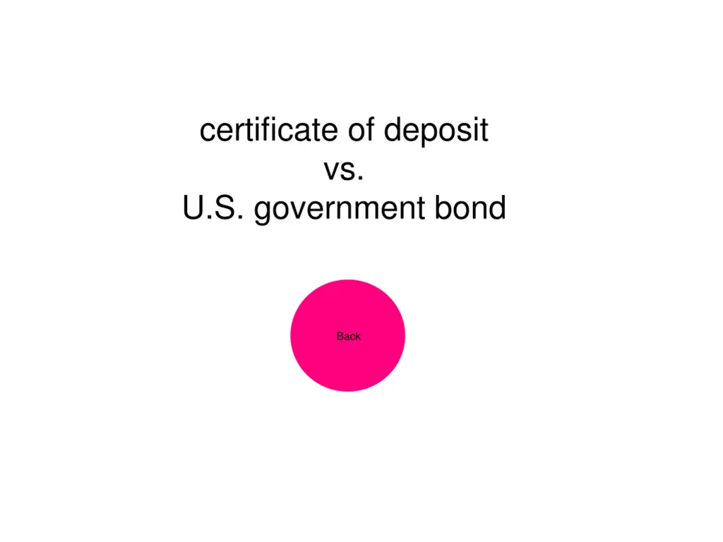certificate of deposit vs u s government bond