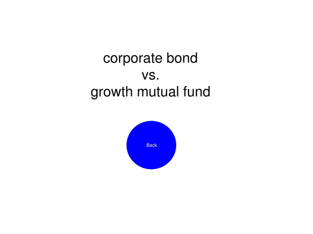 corporate bond vs growth mutual fund