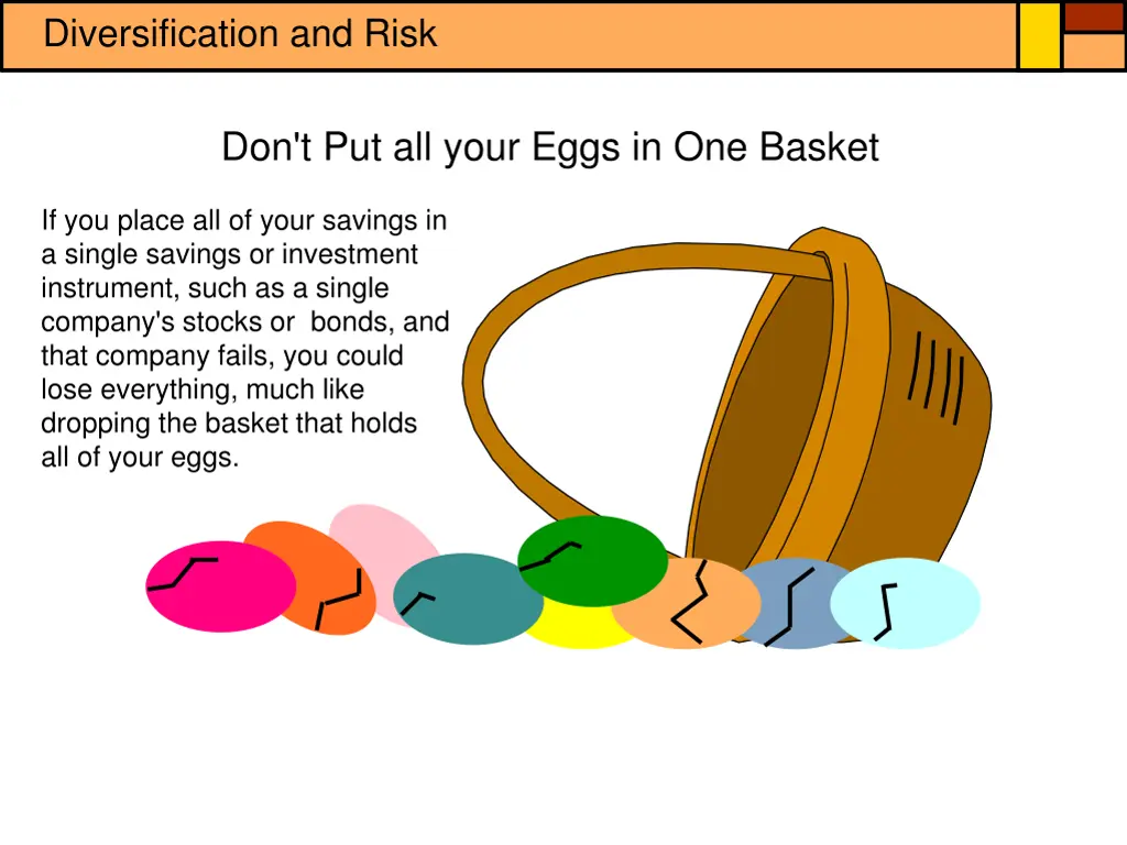 diversification and risk 1