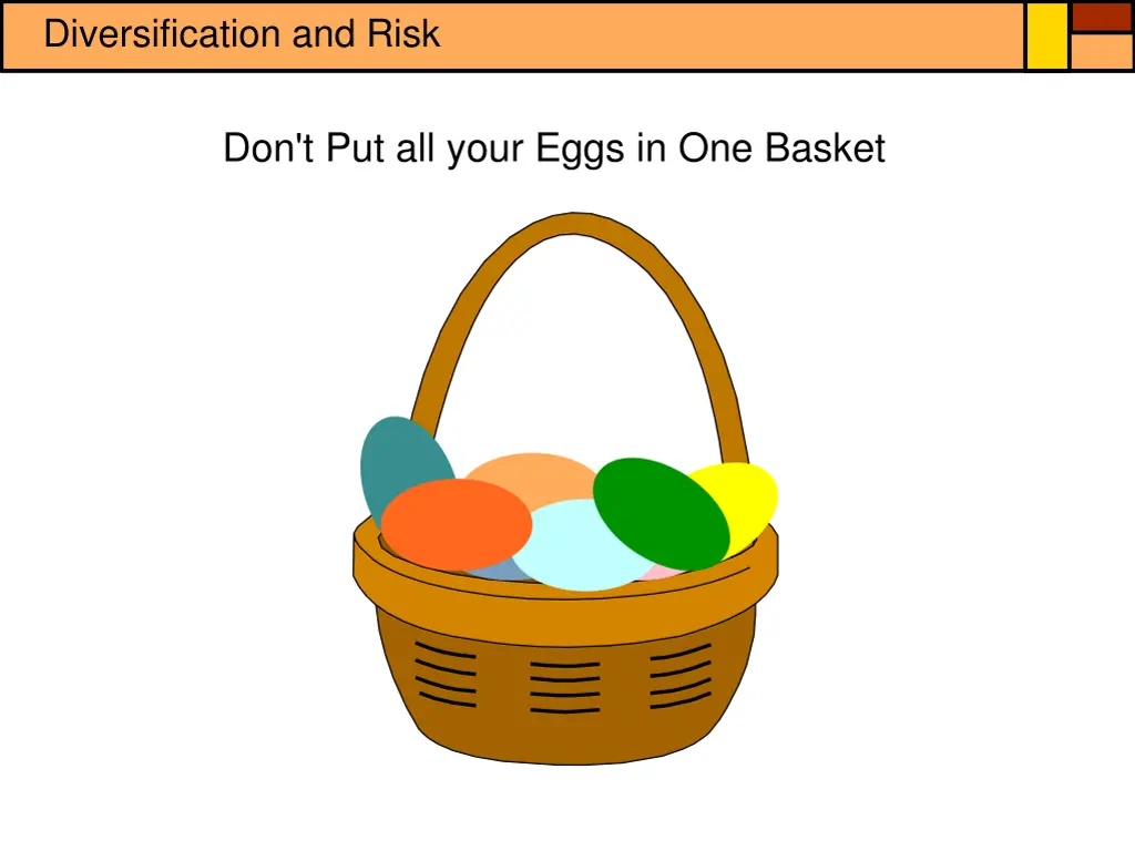 diversification and risk