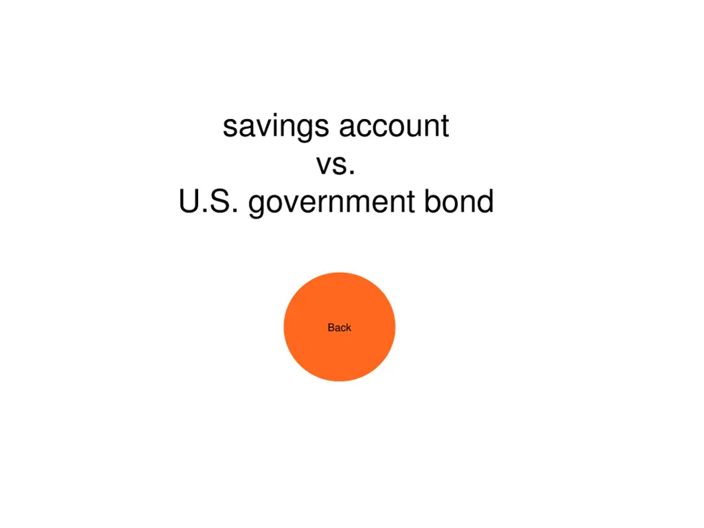 savings account vs u s government bond